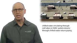 HVAC System Controls