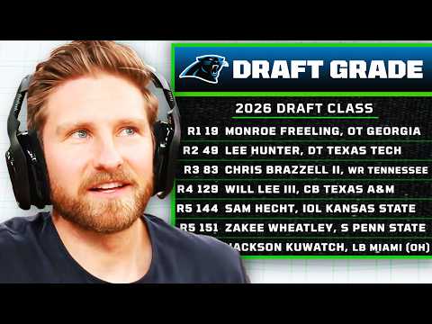Carolina Panthers 2026 Draft Grades