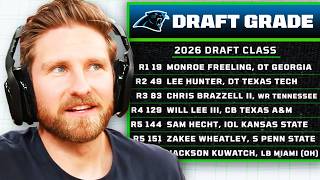 Carolina Panthers 2026 Draft Grades