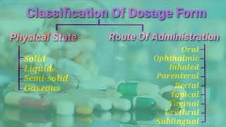 Dosage Forms Of Drugs || classification of Dosage forms || screenshot 3
