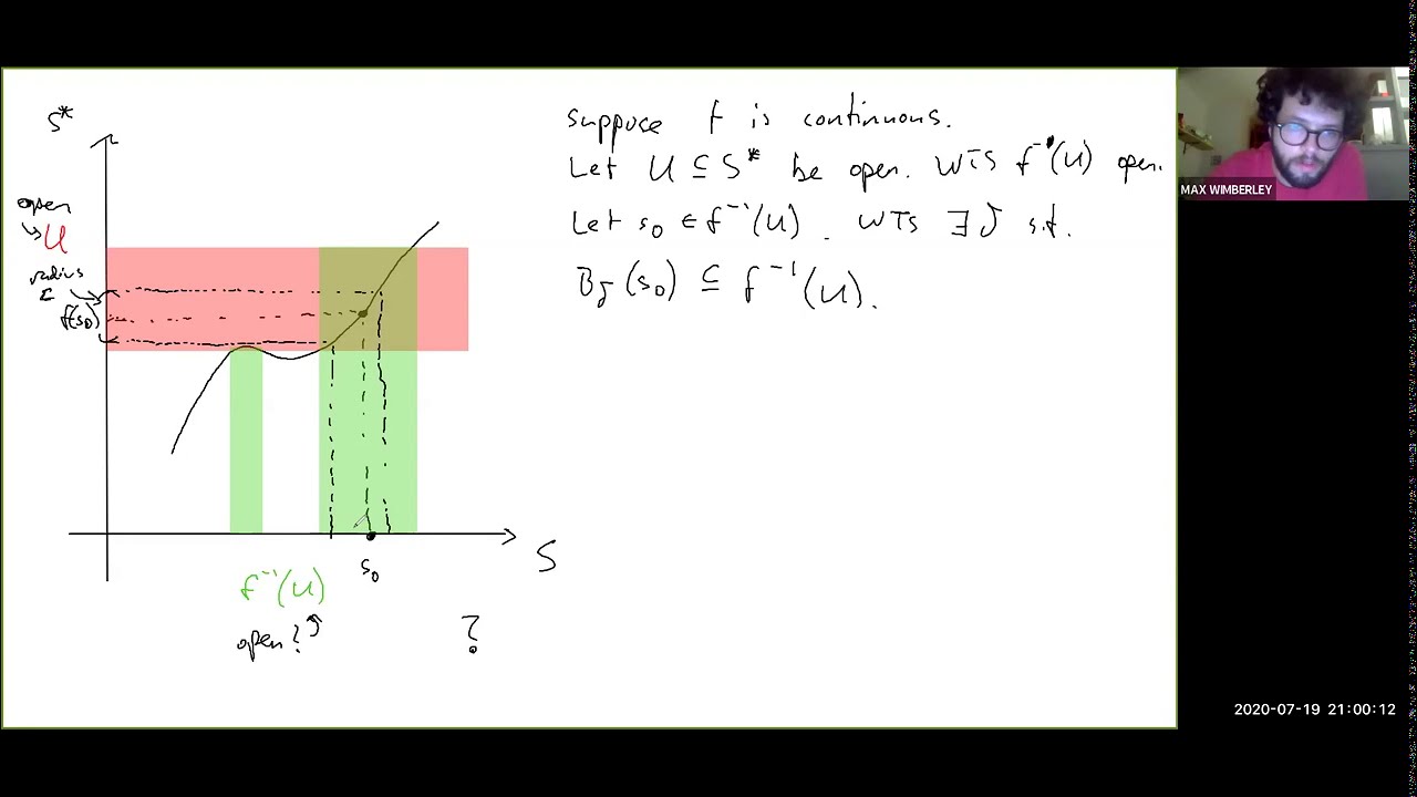 Lecture 15.3 - A Topological Characterization of Continuity