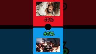 Tu Préfères Des Dilemmes Qui Te Feront Hésiter