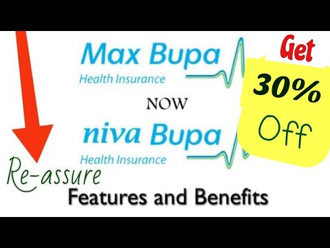 Max Bupa / Niva Bupa Health Insurance full details. ( Plan : Re-Assure : Up to 15% Off on Renewal )