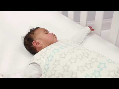 The Safest Room Temperature For Babies The Lullaby Trust