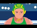 Mental Skills for Competition