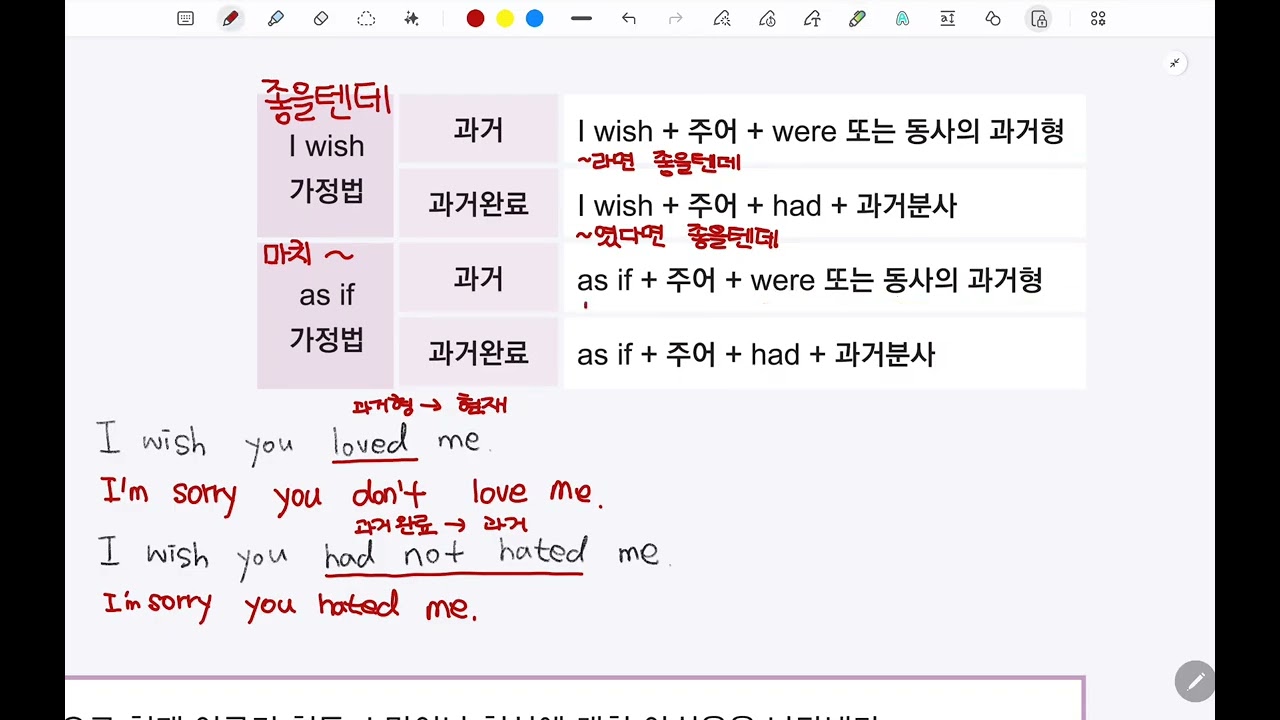 바로 문장 쓰는 문법 Lv3 개념 47-48 I wish as if without 가정법