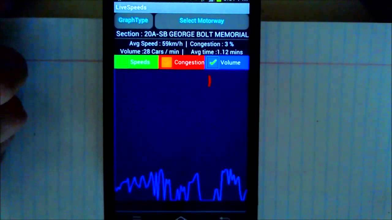 AI chart / Graph demo. for M.I.T. Appinventor Users