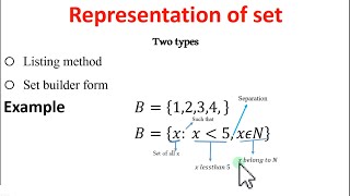 Representation of set listing method and set builder form | set theory |