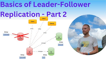 Understanding Leader Follower Replication - Part 2