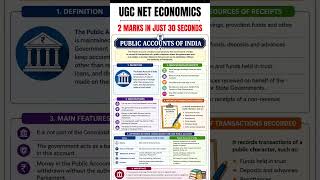 Public Account of India | Article 266 | Difference from Consolidated Fund | #ugcneteconomics