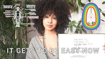 shadow work is MEANT to be ORGASMIC. Here