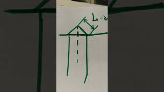 видео: Фильм49 Заточка сверла самый простой и бюджетный способ!часть 1. картинка: Фильм49 Заточка сверла самый простой и бюджетный способ!часть 1.