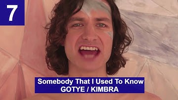 UK Top 10 Singles Chart | 29/04/2012 | AmigoMusic