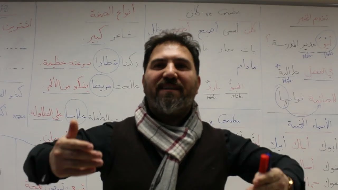 Birinci Quiz Nahiv Tüm konular Genel Tekrar Cihat Subaşı