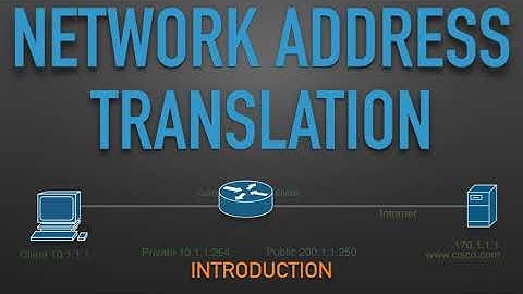 Network Address Translation NAT Introduction