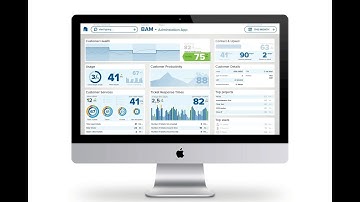 Enterprise Application Development with Mendix
