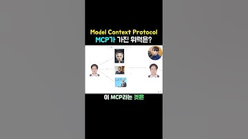 AI 모델 연결의 핵심, MCP란? 쉽게 이해하는 최신 프로토콜