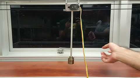 PID Controller for a Grantry Crane Model