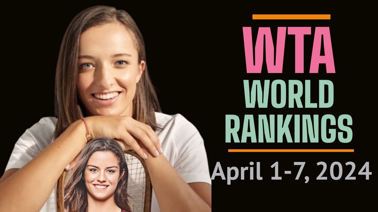 WTA Rankings, 17 April 2024. World Top 10 Female Tennis Players in WTA