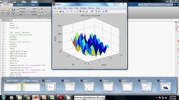 Cooperative Communications with Wireless Energy Harvesting over Nakagami-m Fading Channels | MATLAB