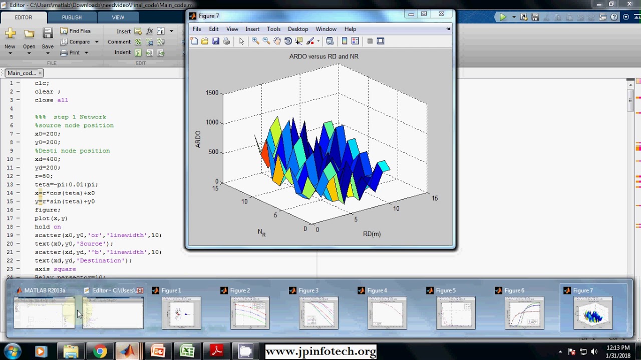 Cooperative Communications with Wireless Energy Harvesting over ...