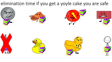 MY FAVOURITE OBJECT SHOW CHARACTER  VOTING EPISODE 20