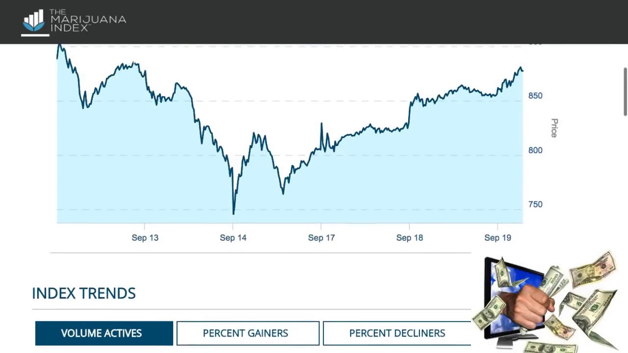 Aurora Cannabis Completes Distribution of Australis Capital AUSA AUSA WT 💯🔥🚀