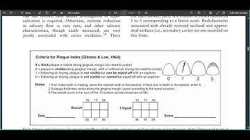 Caries management strategies #evansarticle#cariesdental #adultcariesmanagement
