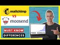 Mailchimp vs Moosend 2021 (Top Email Marketing Tool)