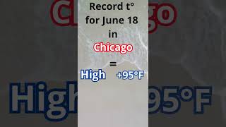 Record temperature in Chicago, IL, June 18