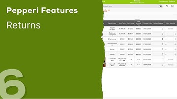 6  | Returns - Pepperi Feature Videos