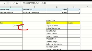 Excel Lecture 4 | Vlookup in Detail | NMD Pvt Ltd. Data Analytics Courses, Pune | DA22 Batch