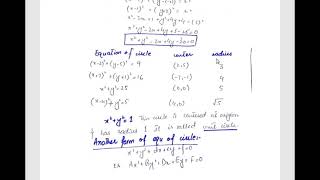 MTH101 short video lecture 5|Education World | Miss Kinza Bilal