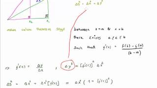 Derivation of the Differential Arc Length Formula