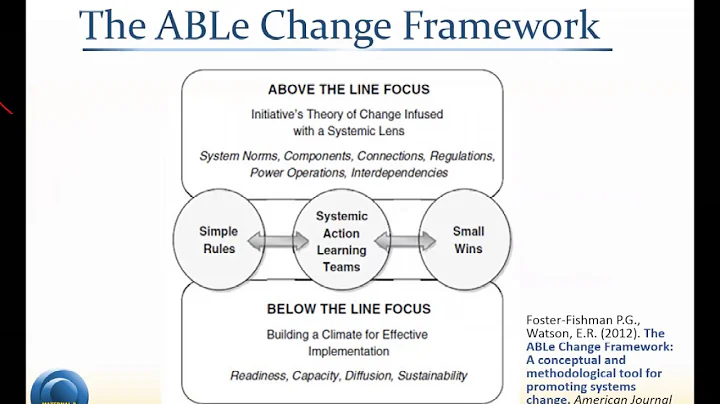 What to put on the agenda for cross-sector collaboration