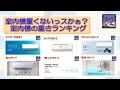 最近の室内機重くないっスかぁ?室内機重量ランキング【2022年製80型】