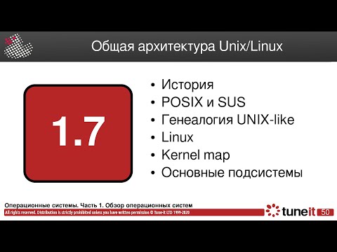 Video: Paano Mabuo Ang Iyong Pamamahagi Ng Linux