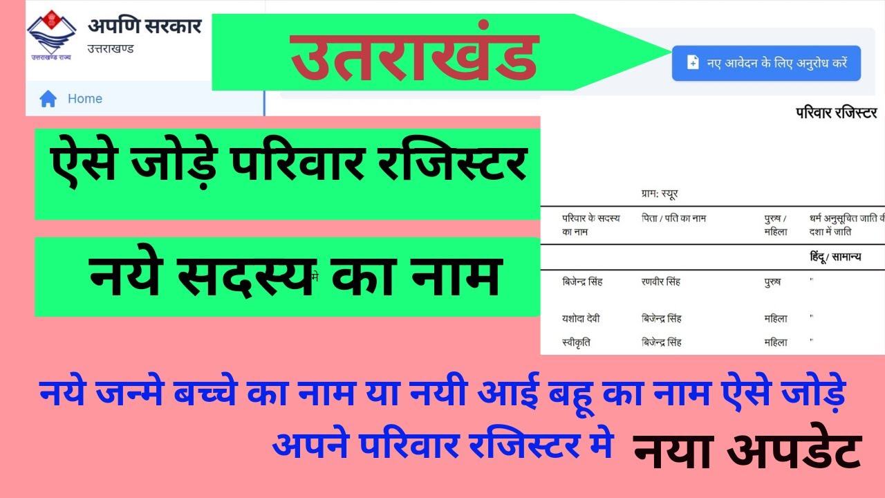 परिवार रजिस्टर मे नया नाम कैसे जोड़े? Parivar Register Me Naam Kaise Jode? एडीओ को आवेदन पत्र?