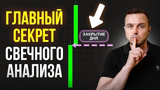 Этот МЕТОД будет работать ВСЕГДА! Технический и свечной анализ БЕЗ ВОДЫ. Чистое движение цены.