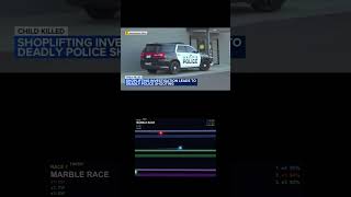This Police Chase Compilation clip is spreading and once you see it you immediately understand why