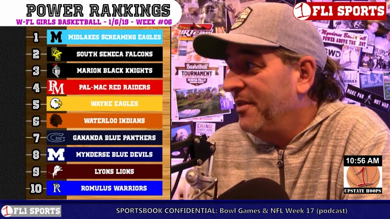 UPSTATE HOOPS: How FL1 Sports picks our webcast schedule & the week in W-FL basketball (podcast) UPSTATE HOOPS: How FL1 Sports picks our webcast schedule & the week in W-FL basketball (podcast)