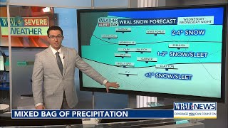NC counties could see up to 9 inches of snow, WRAL Weather Alert Days issued