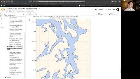 Lesson 15, Part 1: Counting, sorting, and grouping with Pandas