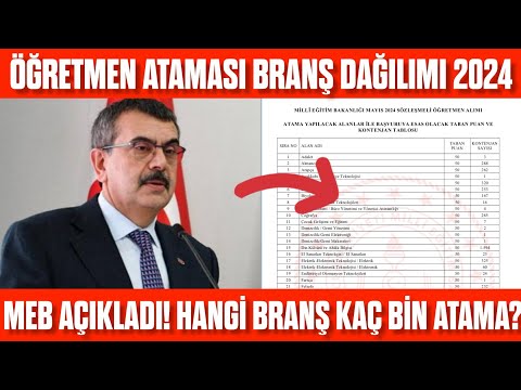 2024 Öğretmen ataması BRANŞ DAĞILIMI! Hangi branş kaç bin atama aldı?