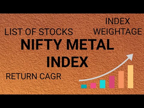 Nifty Metal Index Stocks Companies Weightage 2020 | Metal Shares | Historical return Chart