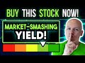 It's Time to Buy This High-Yield Dividend Stock | It Pays Monthly Dividends!
