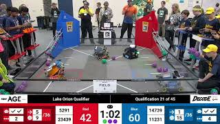 Lake Orion Qualifier Qualification Match 21 Ftc The Oxford Civil War