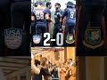 12 June USA vs INDIA MATCH T20 WORLD CUP 😆😁.#cricket #shortvideo #viral
