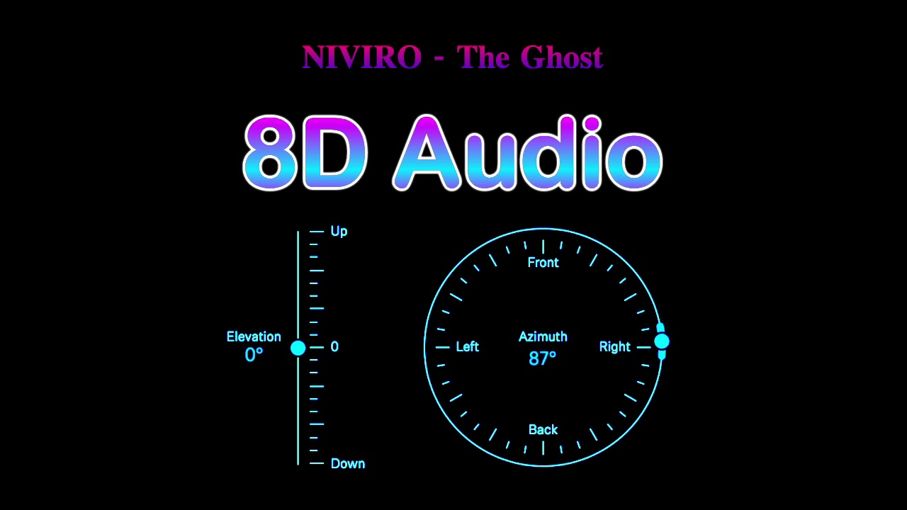 NIVIRO - The Ghost [8D Audio]
