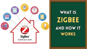 How Zigbee Works in Your Smart Home (Explained in Under 1 Minute!)